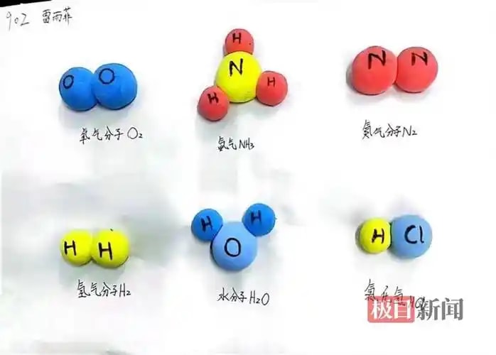 分子结构模型